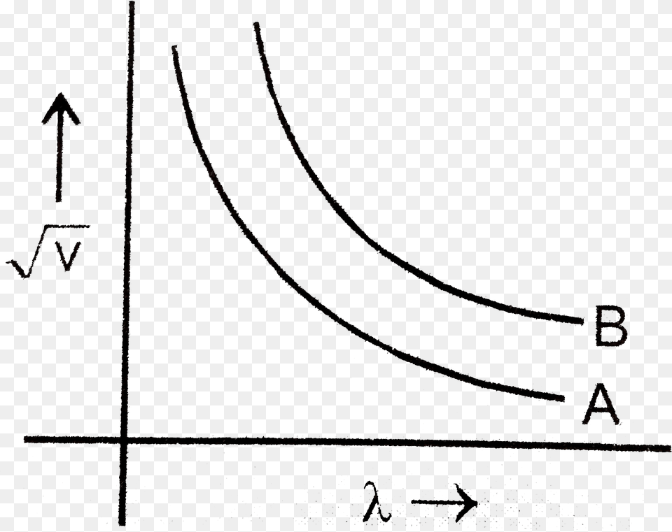 Diagram, Utility Pole Free Png