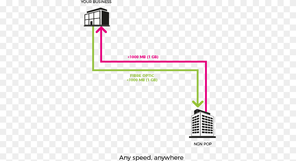 Diagram, Electronics, Hardware Free Png