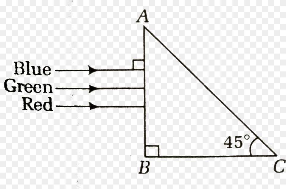 Diagram, Triangle Png Image