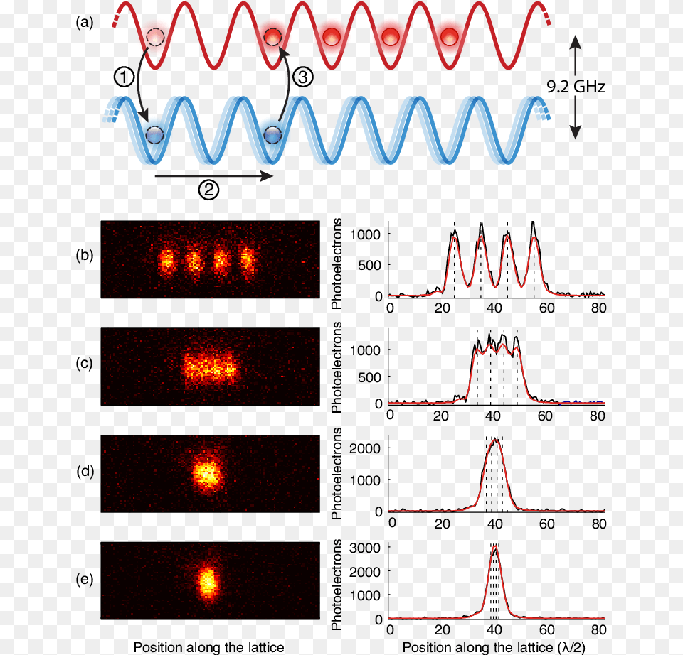 Diagram, Light Png Image