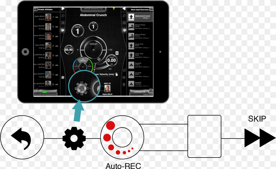 Diagram, Computer, Electronics, Tablet Computer, Person Png