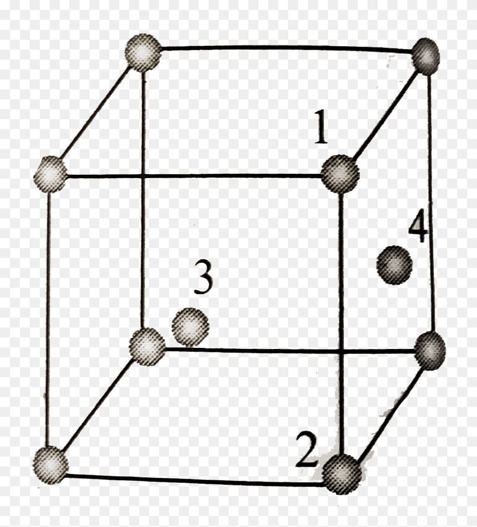 Diagram, Sphere, Mace Club, Weapon Png