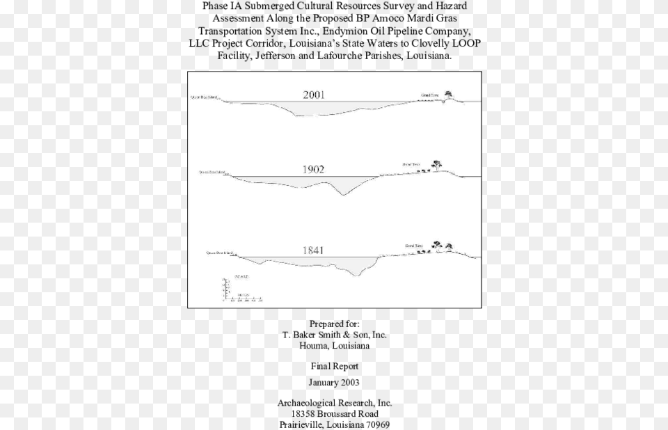 Diagram, Chart, Plot, Page, Text Png Image