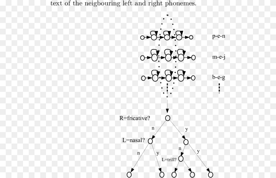 Diagram, Gray Png