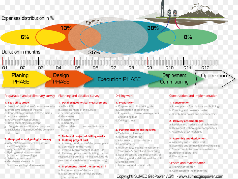 Diagram Png Image