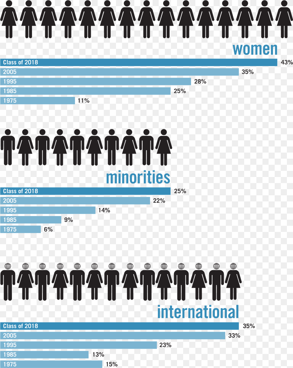 Diagram, Person Free Png Download