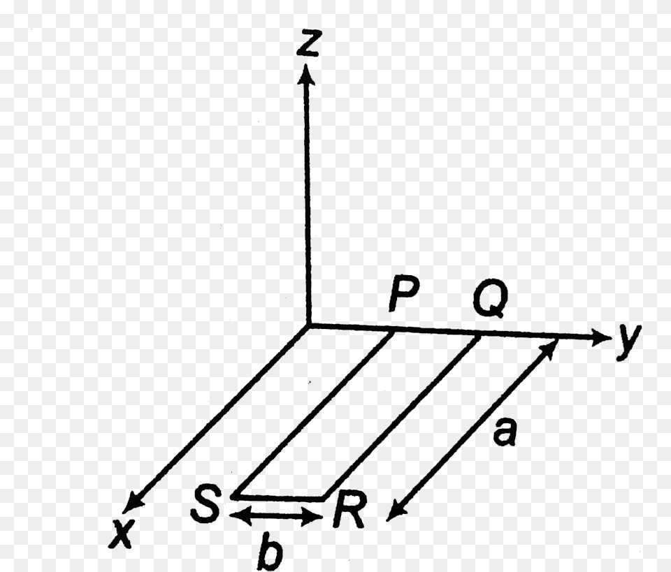 Diagram, Grass, Plant Free Png