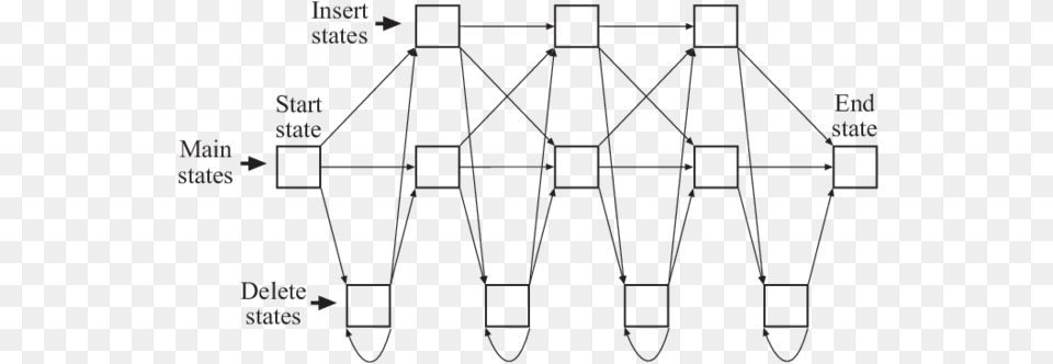 Diagram, Chart, Plot, Measurements, Chandelier Free Transparent Png