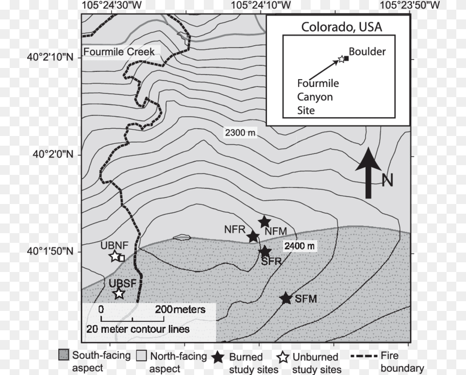 Diagram, Chart, Plot, Nature, Outdoors Png Image