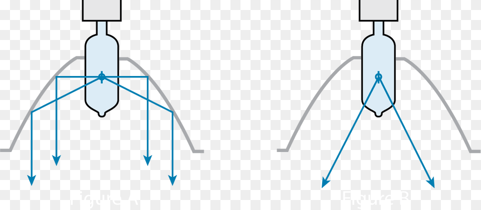 Diagram, Tripod Png