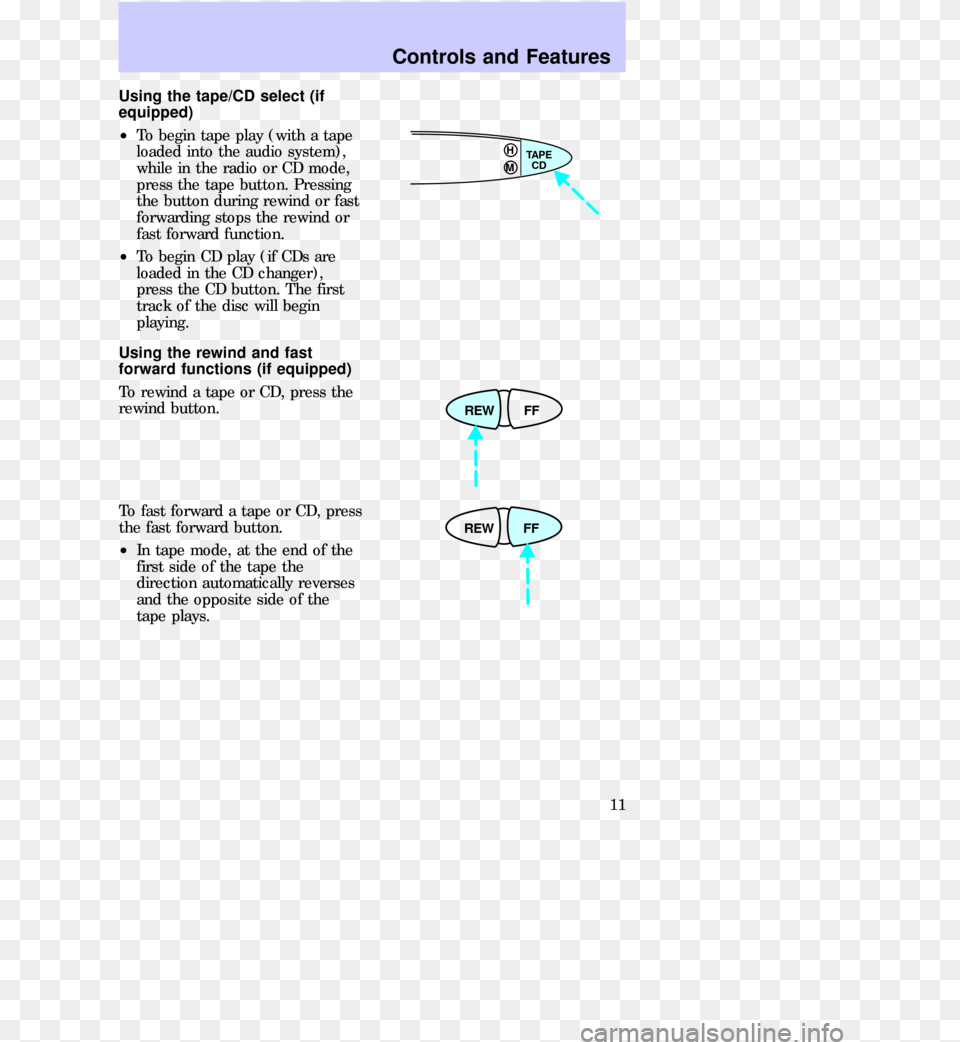 Diagram Png