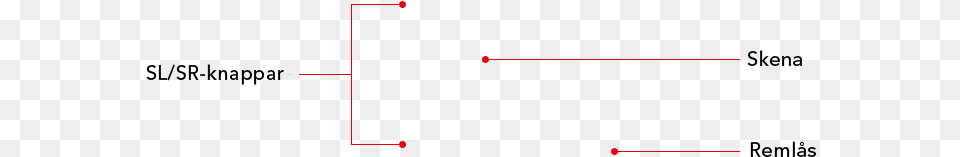 Diagram Png