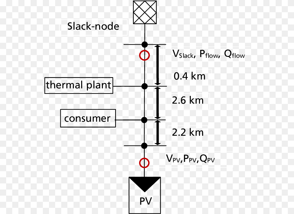 Diagram Png