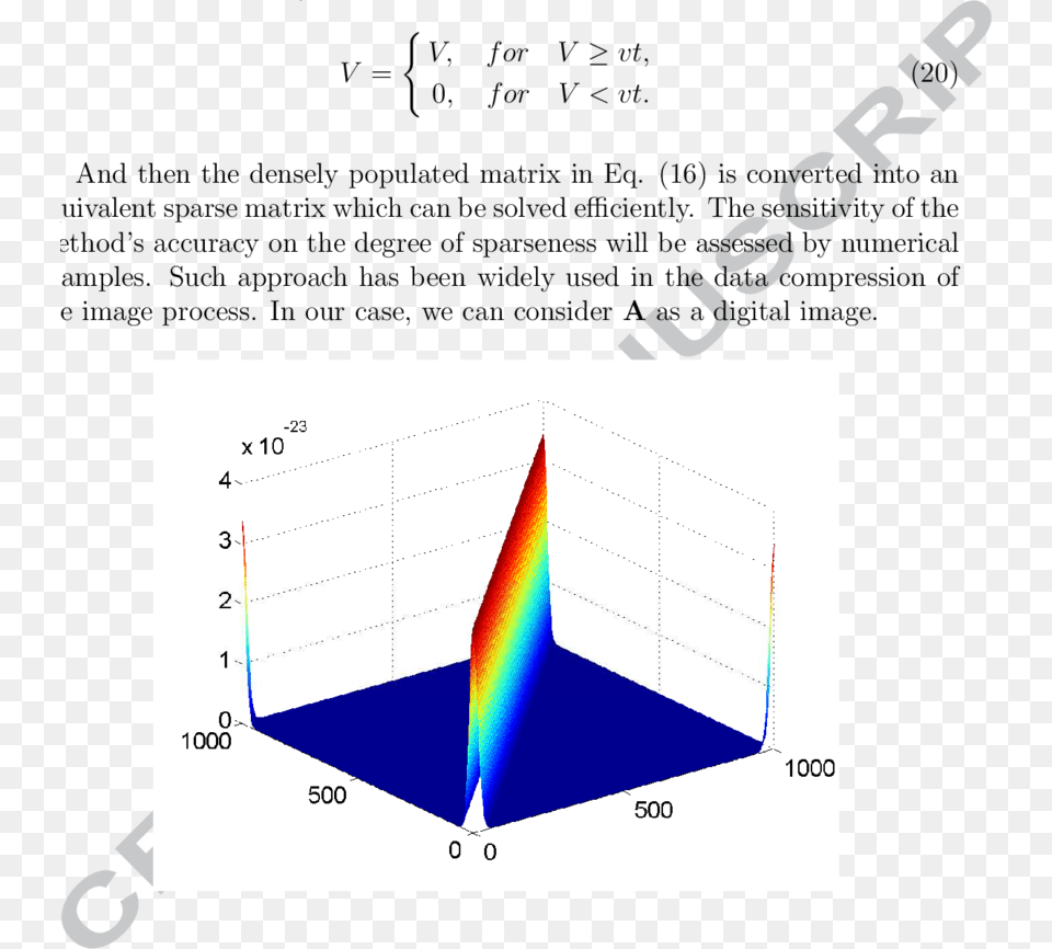 Diagram, Chart, Plot Free Png Download