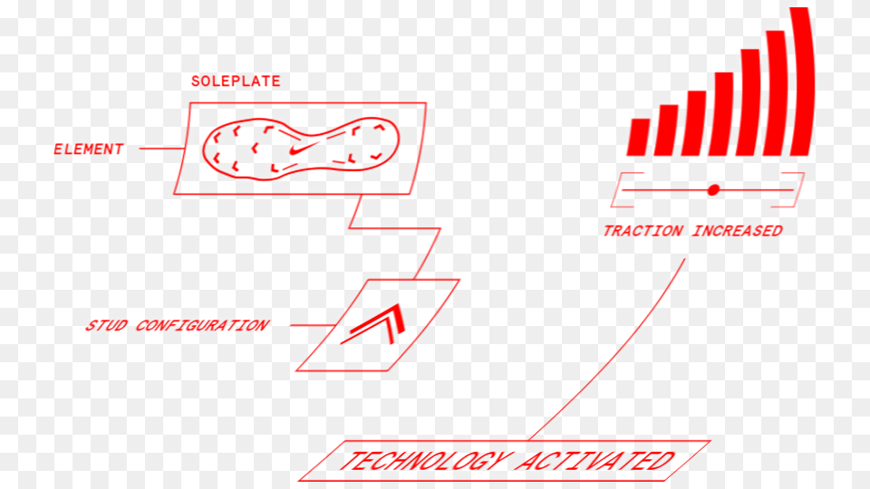 Diagram, Logo, Dynamite, Weapon Png Image