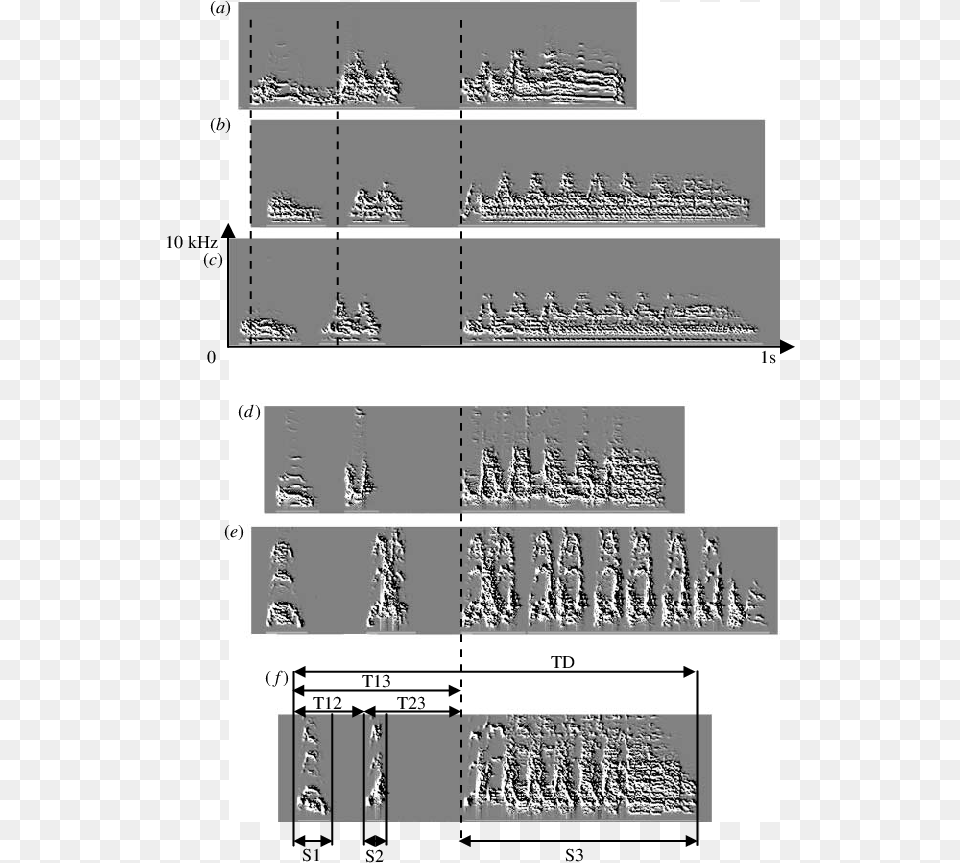 Diagram, Chart, Plot, Person, Text Png Image