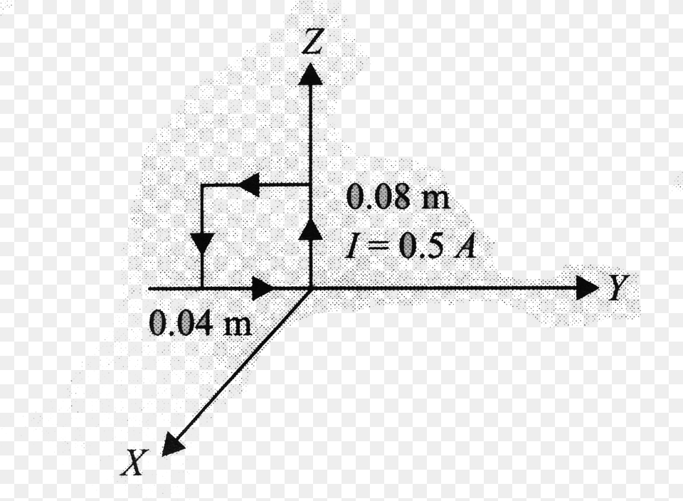 Diagram, Chart, Plot Free Png