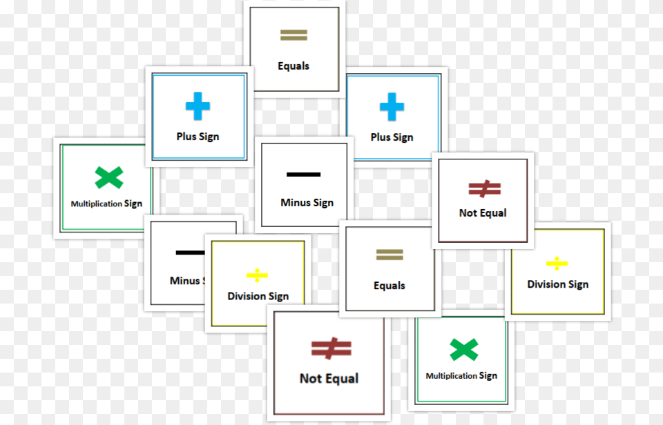 Diagram, First Aid Free Png