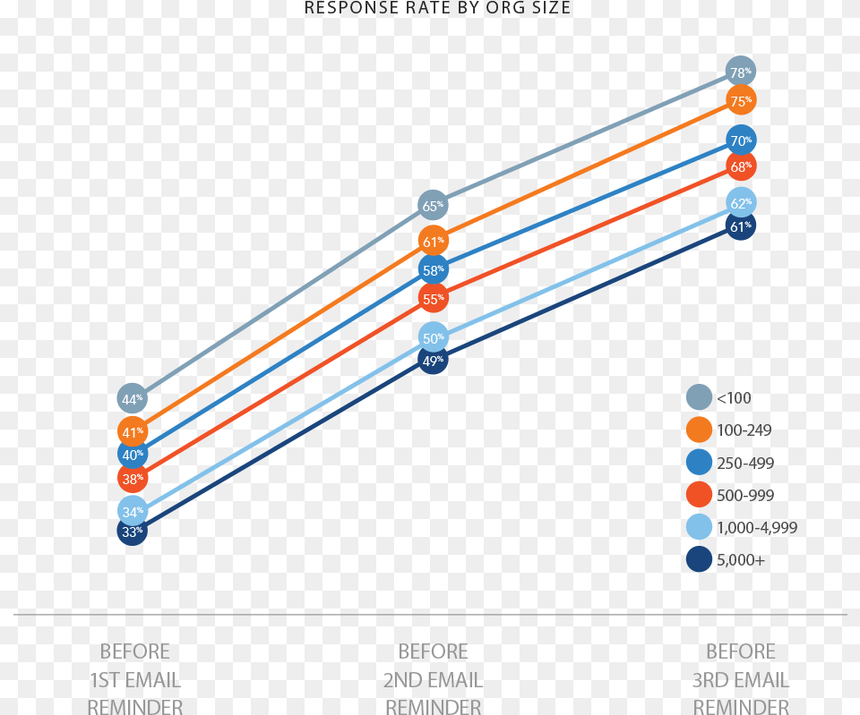 Diagram, Smoke Pipe Png Image