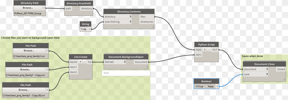 Diagram, Uml Diagram Png Image