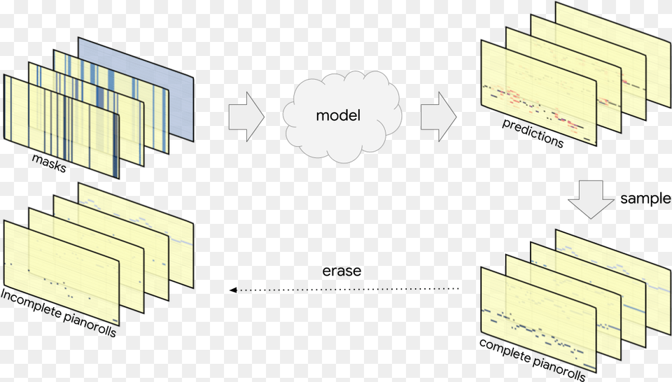 Diagram Free Png