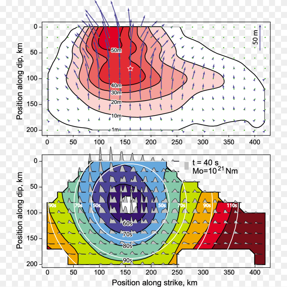 Diagram, Chart, Pattern, Plot Free Transparent Png