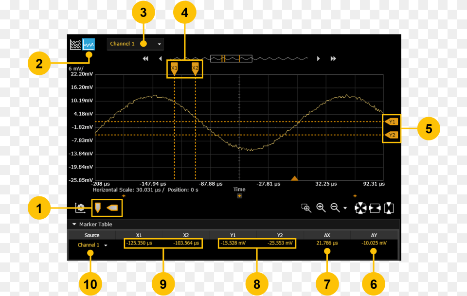 Diagram, Scoreboard, Electronics, Cad Diagram Free Transparent Png