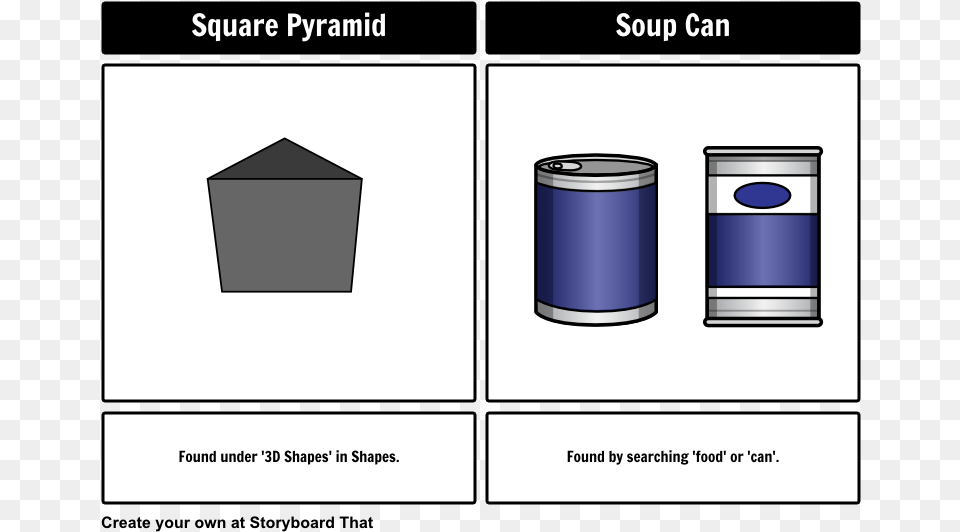 Diagram, Tin, Can Free Transparent Png