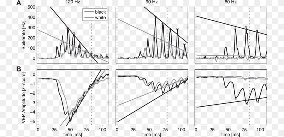 Diagram, Chart, Plot, Gate Png Image