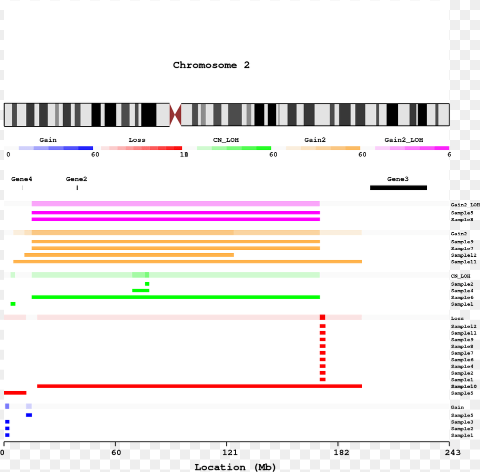 Diagram, Text Free Png