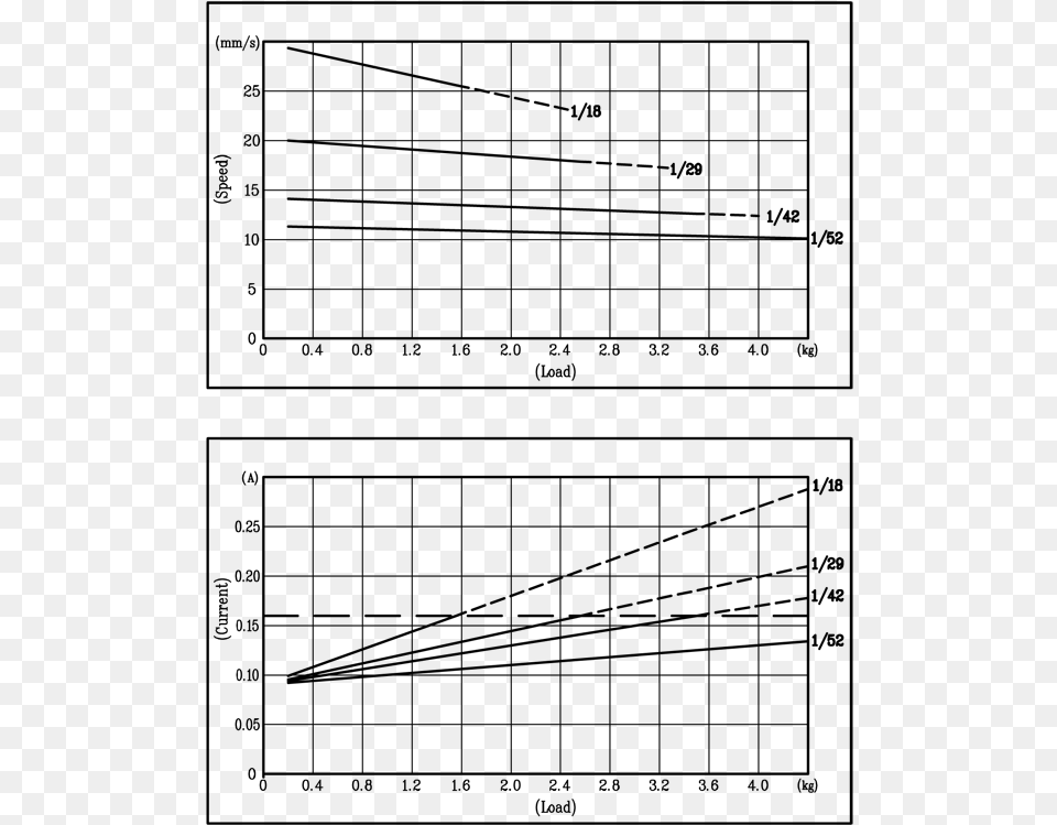 Diagram, Gray Free Transparent Png