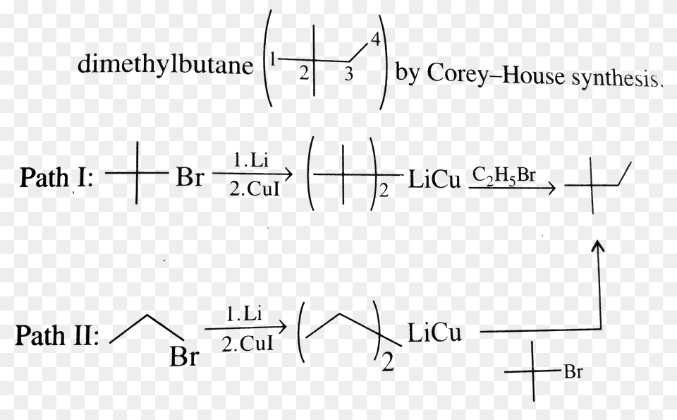 Diagram, Text Free Png Download