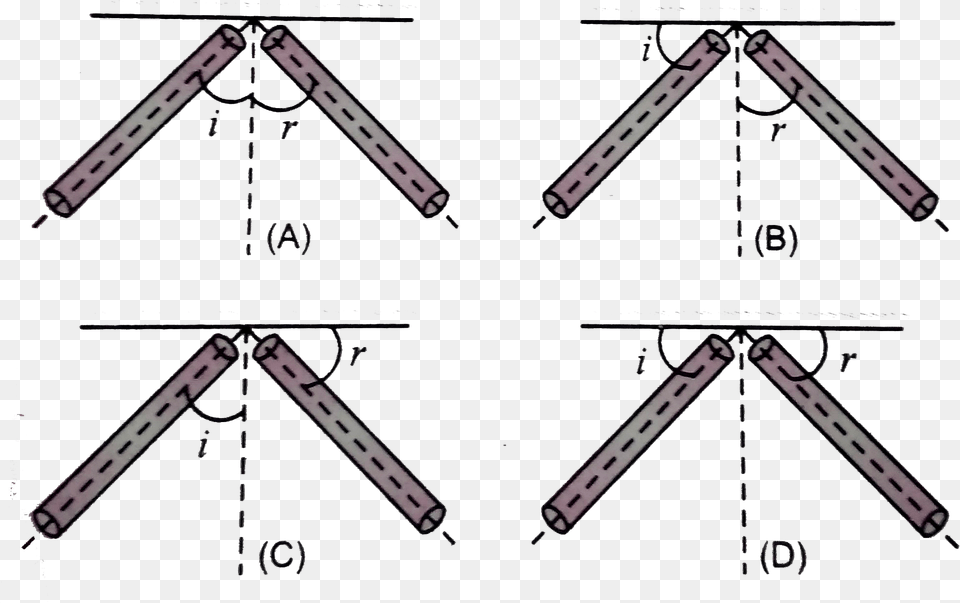 Diagram, Chart, Plot, Measurements Png