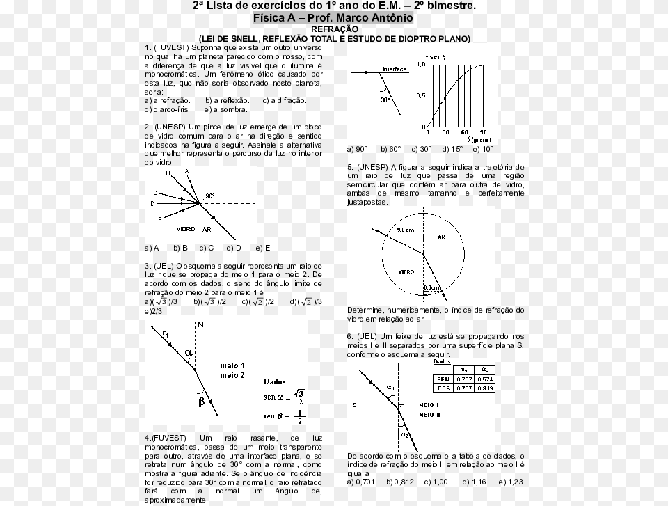 Diagram, Text, Chart, Plot Free Png