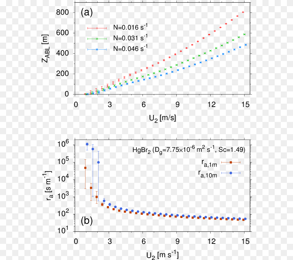 Diagram Free Transparent Png