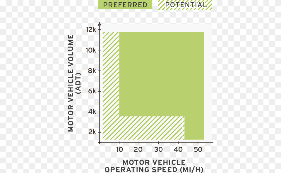 Diagram, Page, Text Png