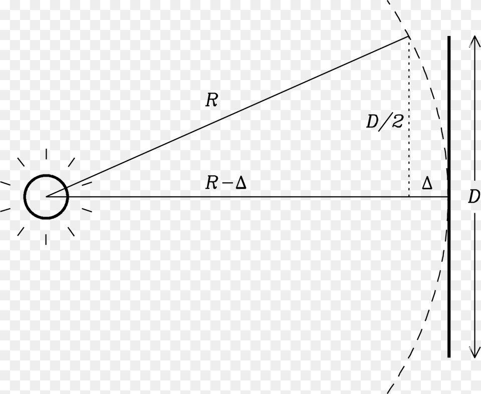 Diagram Free Png