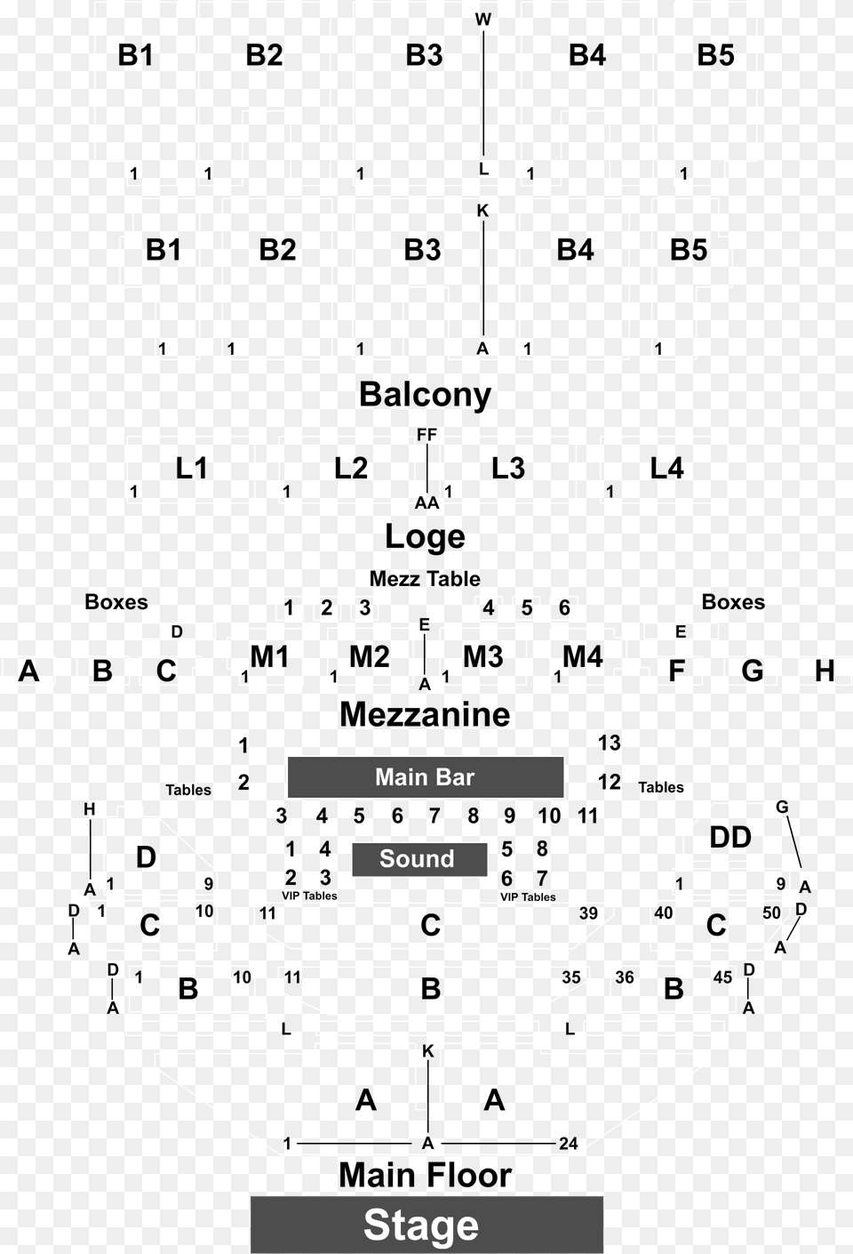 Diagram, City, Scoreboard Png