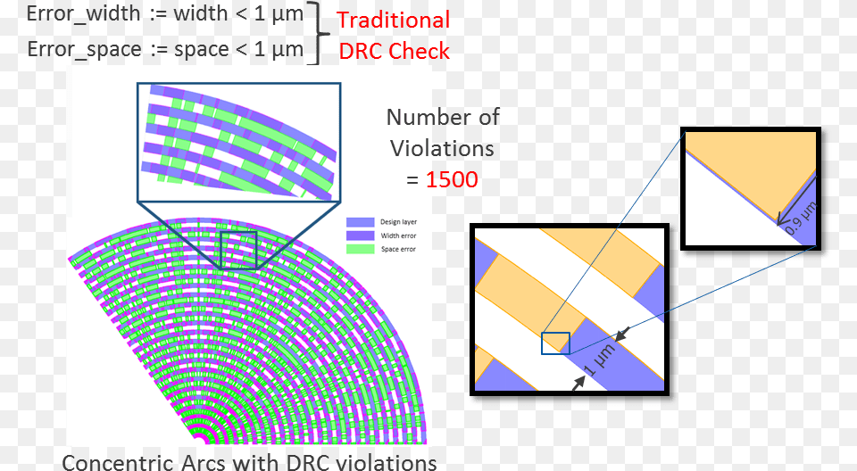 Diagram Free Transparent Png