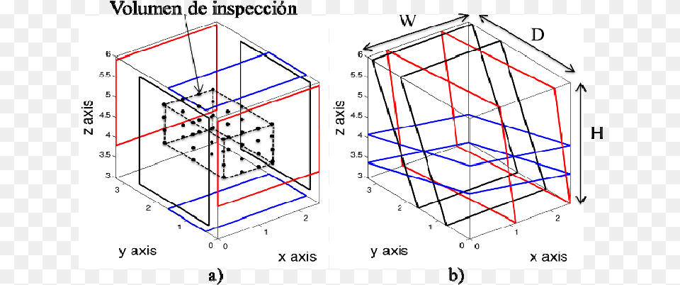 Diagram, Cad Diagram, Chart, Plot Free Transparent Png