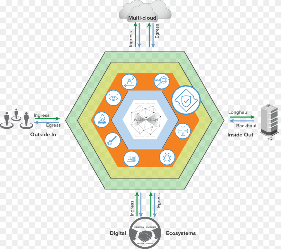 Diagram Free Png