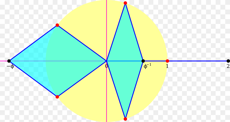 Diagram, Triangle Png Image