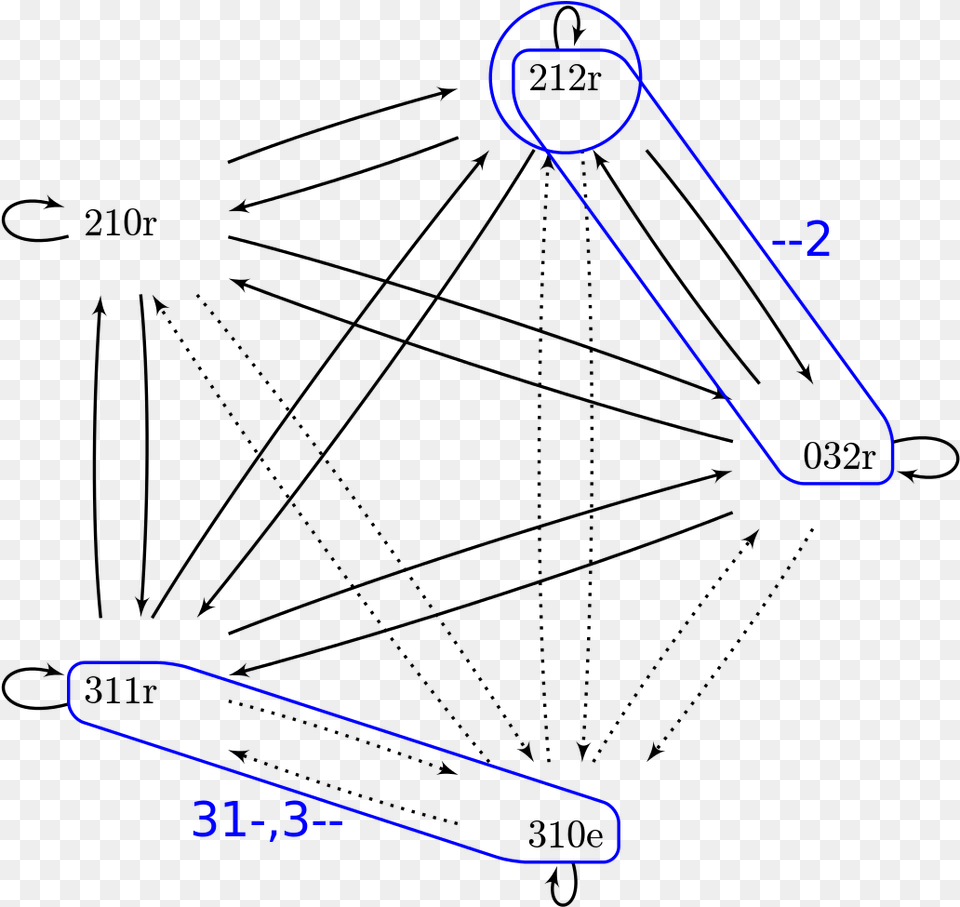 Diagram Free Png Download