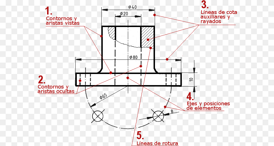 Diagram, Chart, Plot, Cad Diagram Png