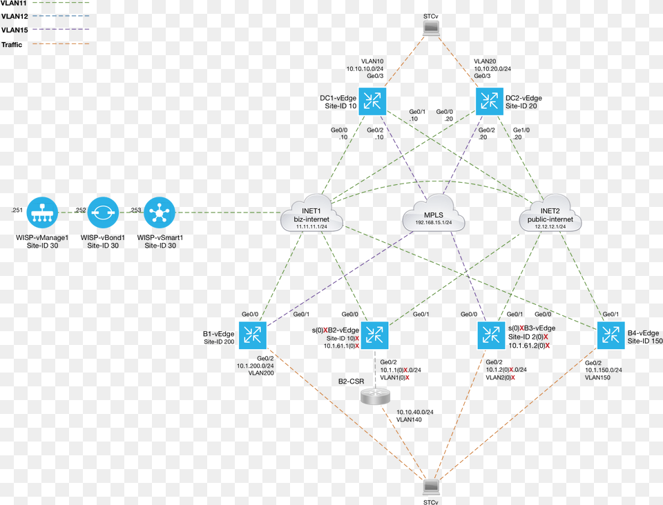 Diagram, Nature, Night, Outdoors, Chandelier Png Image