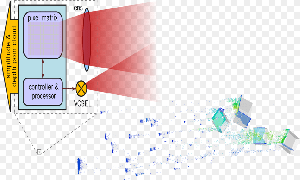 Diagram, Nature, Outdoors, Art, Graphics Png