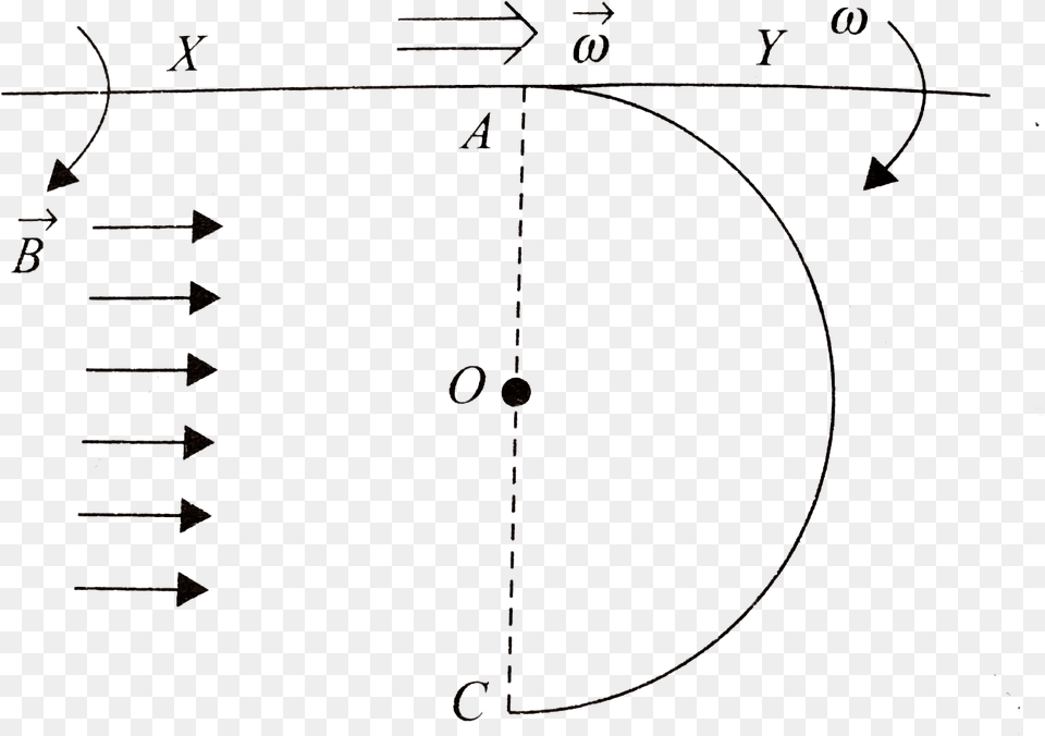 Diagram, Blackboard, Chart, Plot Png