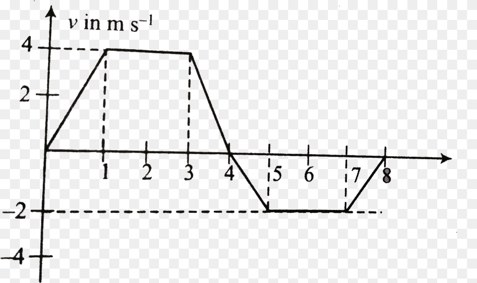 Diagram, Chart, Plot, Text Png Image