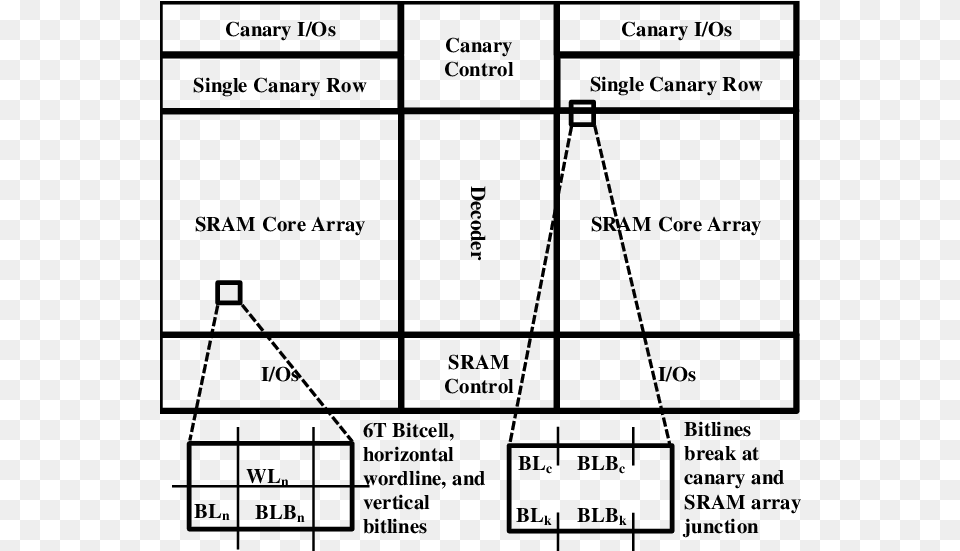 Diagram, Gray Png