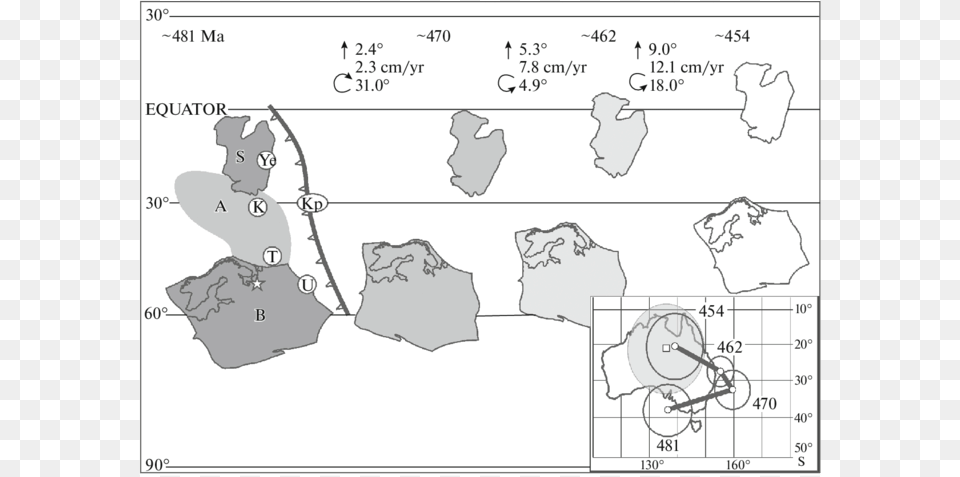 Diagram, Chart, Plot, Head, Person Png